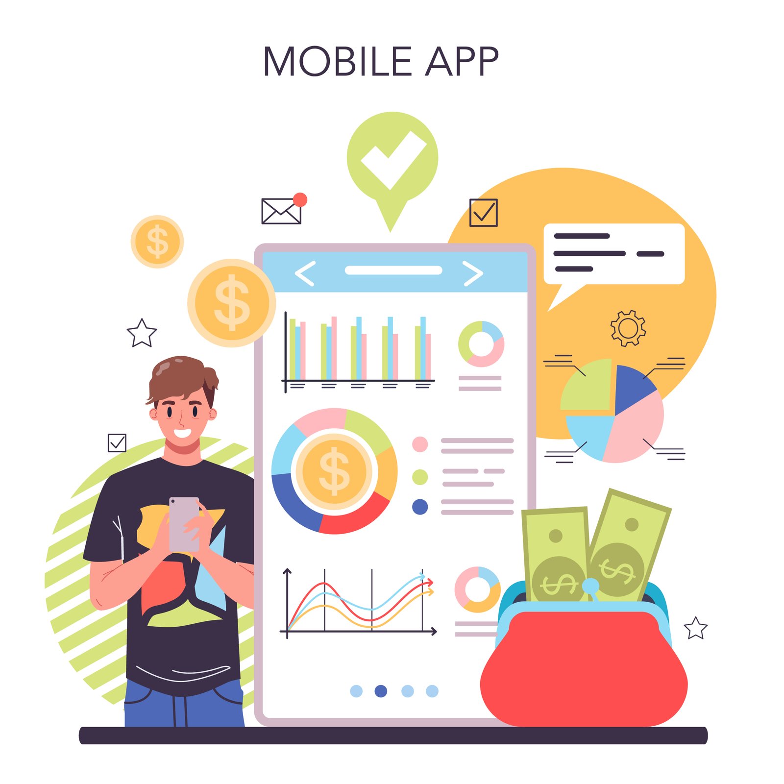 Customer Profiling Method For Hi-Tech Trading Apps